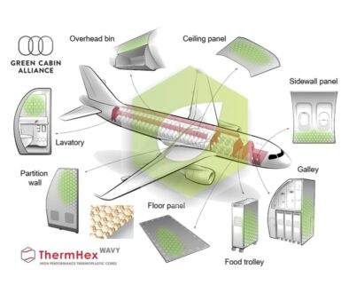 ThermHex-PEI-Green-Cabin-Alliance-Picture-16May2025-1557x1557-1